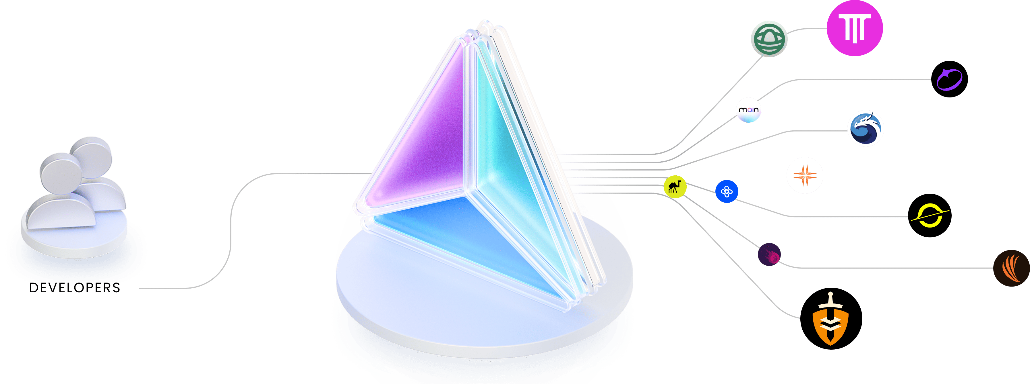 Build plugins visual